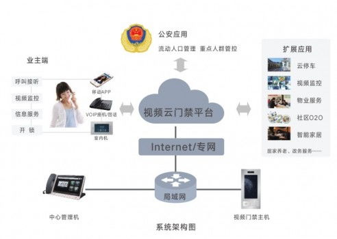 智慧升級，精準(zhǔn)高效 人臉識別考勤系統(tǒng)為企業(yè)管理保駕護(hù)航